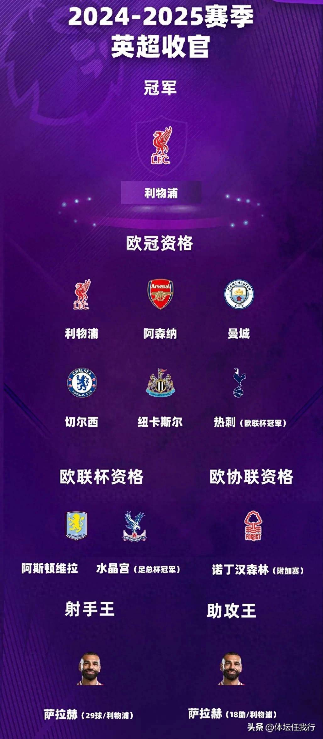 九游娱乐官方平台-关于精英足球联赛：利兹联队杀入半决赛，阿森纳备受冷遇的信息